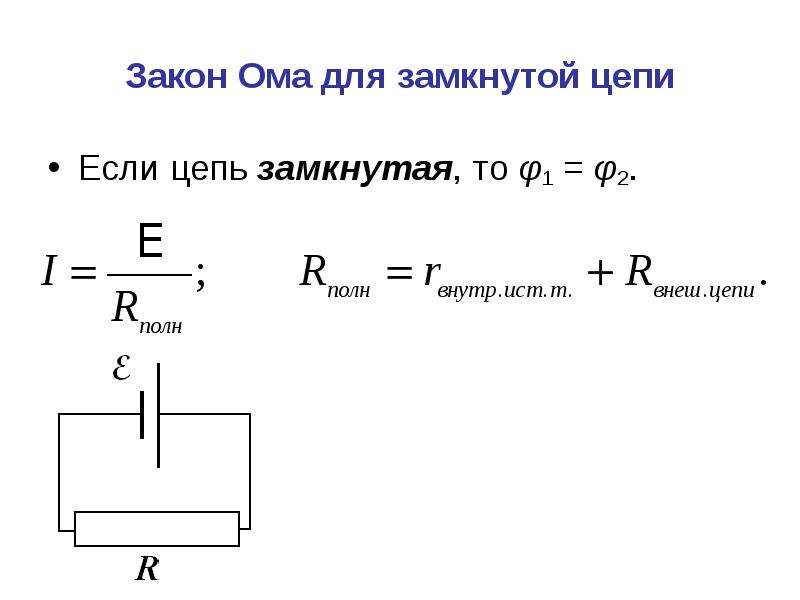 Схема замкнутой цепи