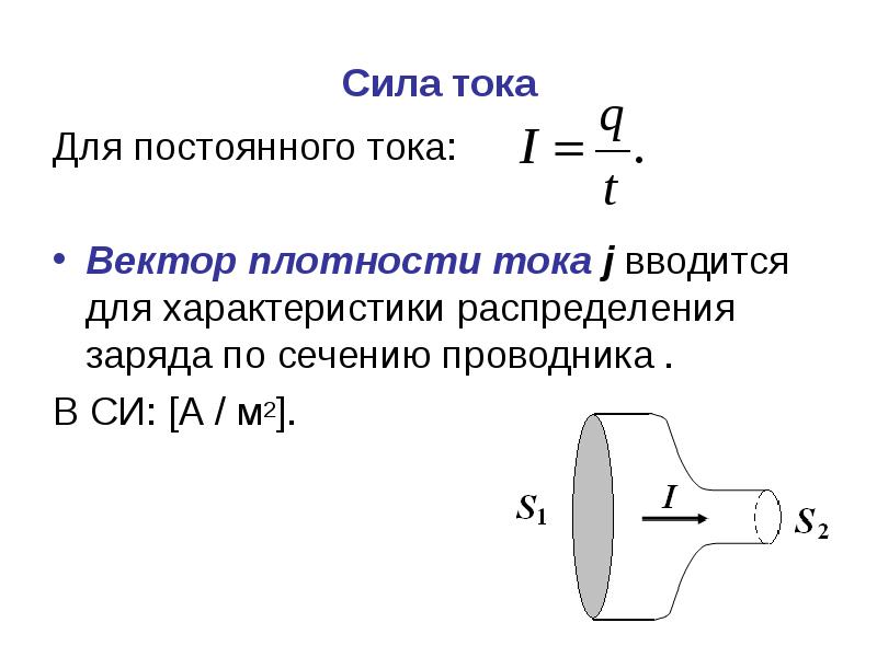 На рисунке 77 показано сечение проводника с током