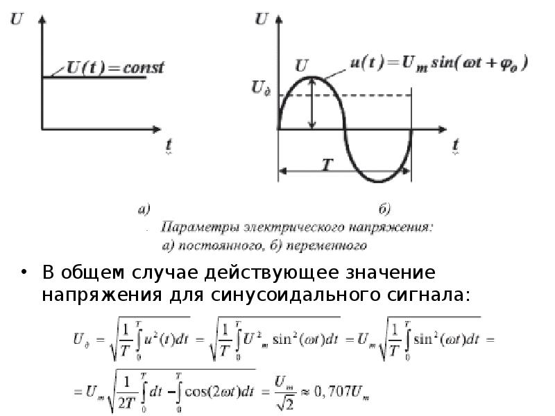 Определить действующее. Действующее значение синусоидального сигнала. Действующее значение синусоидального напряжения. Действующее напряжение синусоидального сигнала. Действующее значение сигнала.