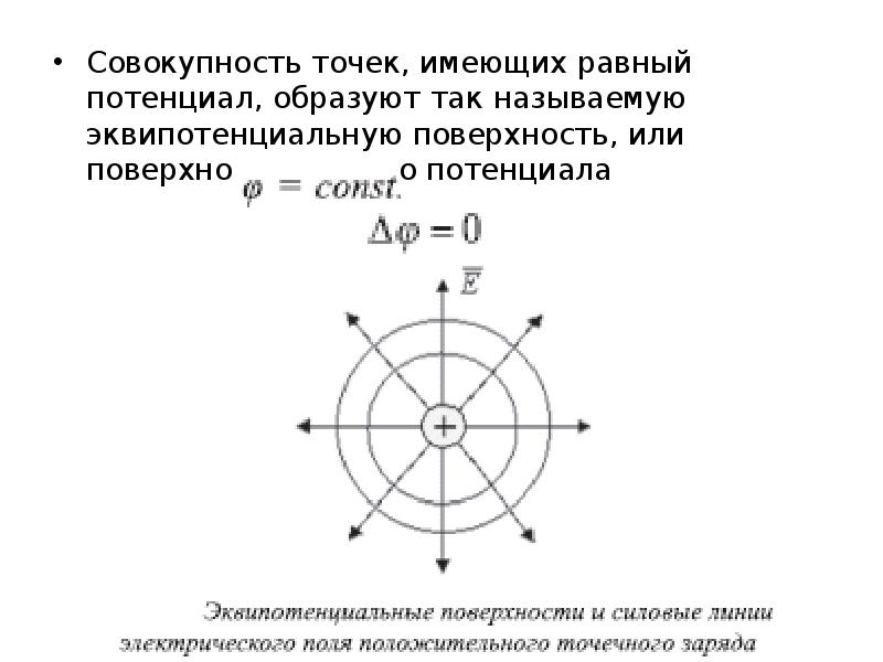 Совокупность точек. Точки равного потенциала. Поверхности равного потенциала. Поверхности равного потенциала называют. Как называют поверхности равного потенциала?.