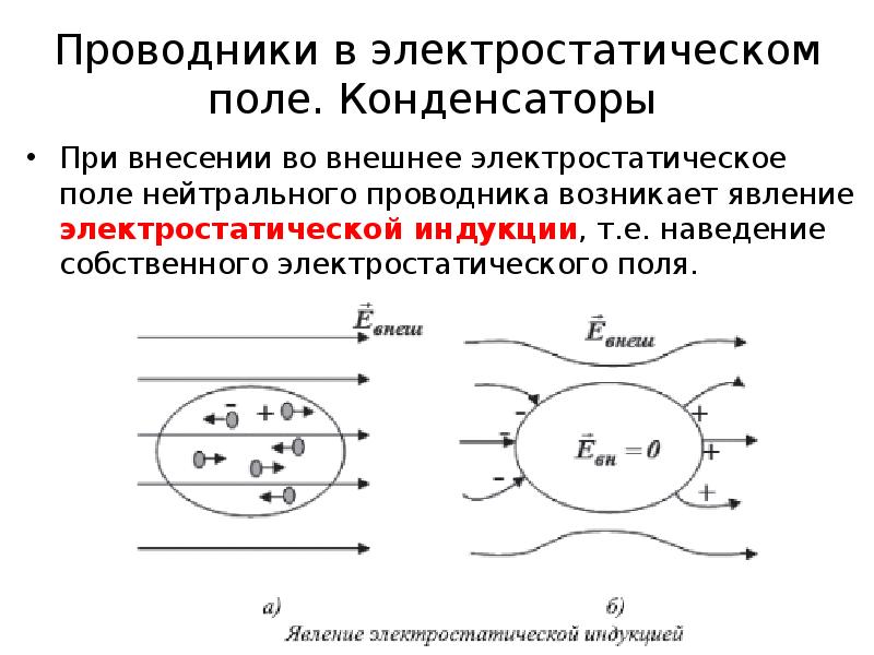 элнктростатическая индукцмч. электростатическая индукция проводников. явление электростатической индукции. явление электростатической индукции проводников. проводники в электростатическом поле электростатическая индукция.