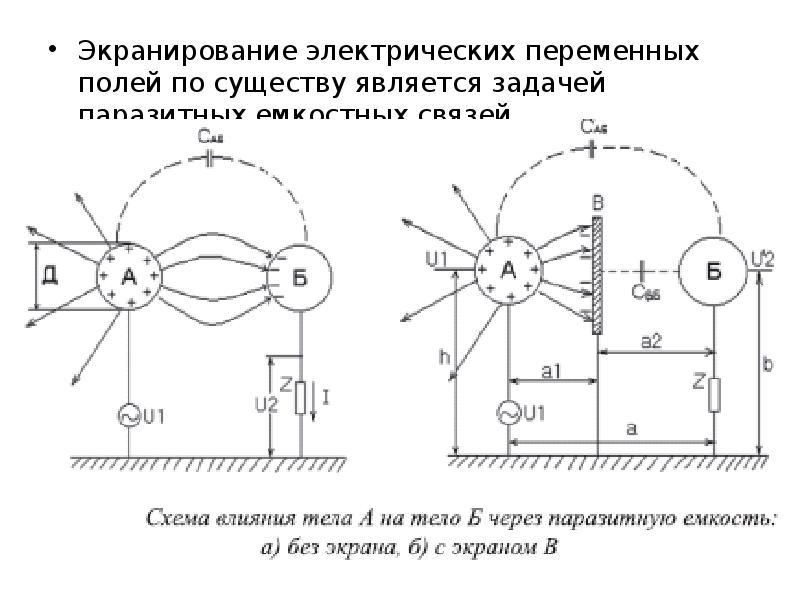 Экранирование на схеме - 98 фото