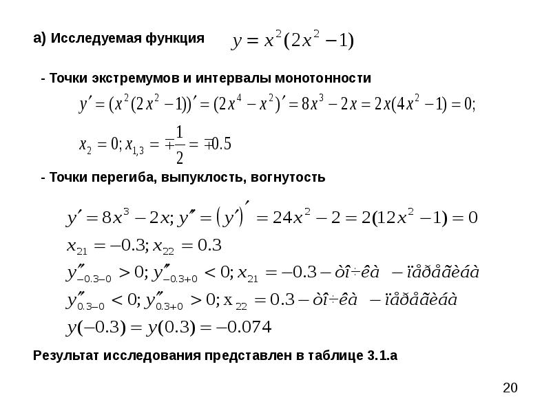 Вычисление функции в точке. Вычисление функции в точке