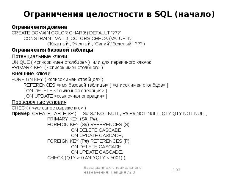 Ограничения базы данных. Ограничение целостности базы данных пример. Ограничения SQL. Ограничения целостности базы данных SQL. Обеспечение целостности данных SQL.