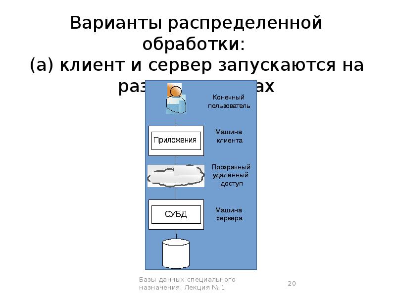 Базы данных специального назначения