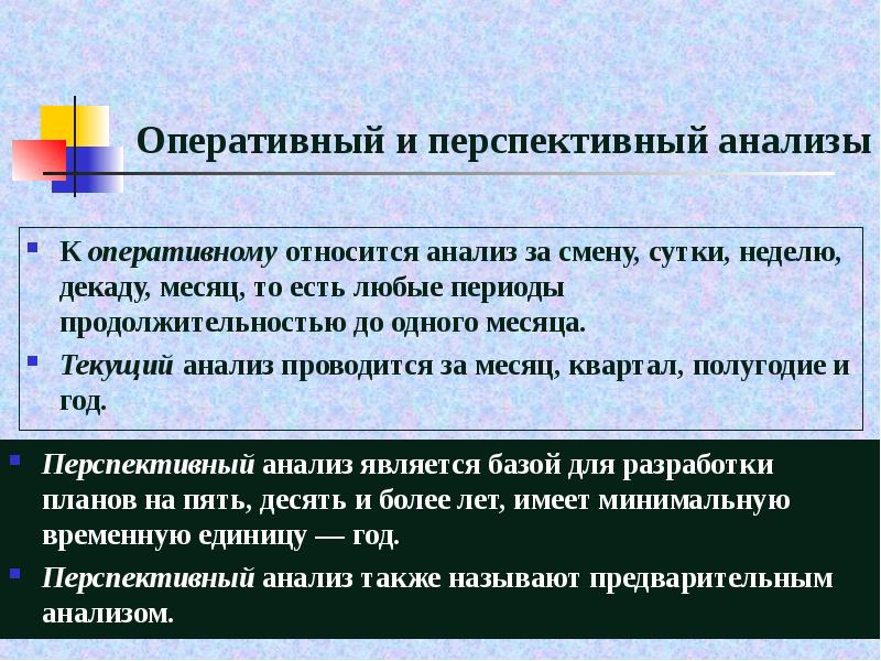 Комплексный анализ хозяйственной деятельности презентация