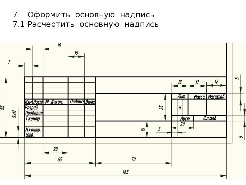 Размеры надписи на чертеже