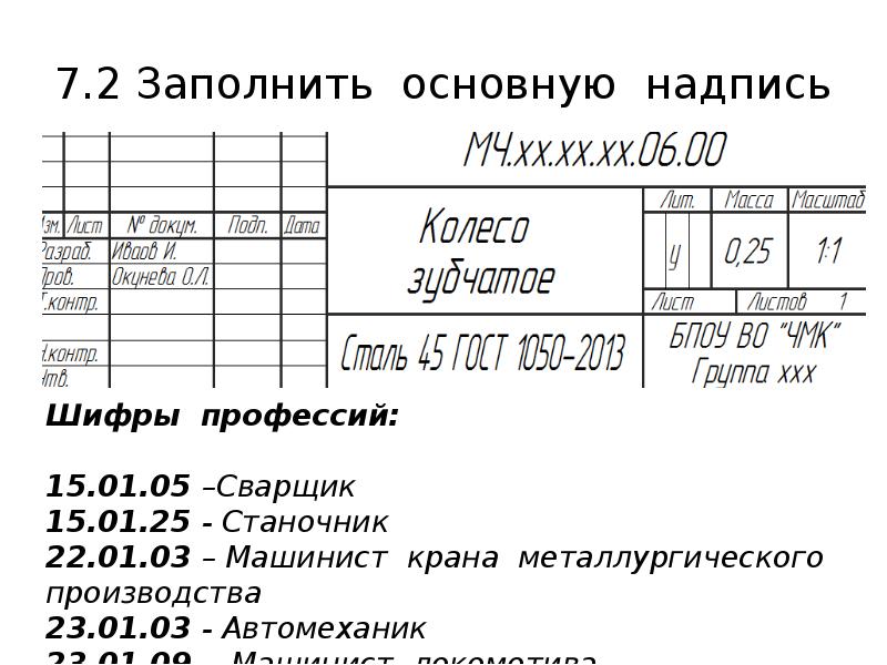 Заполнение основной надписи чертежа