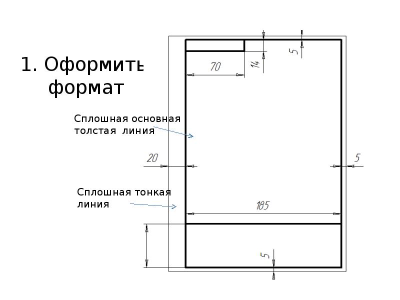 Сколько нужно отступить от рамки на чертеже