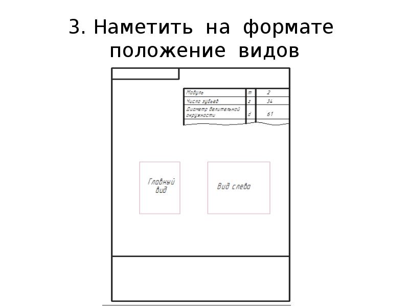 Выбор положения формата и масштаба изображения