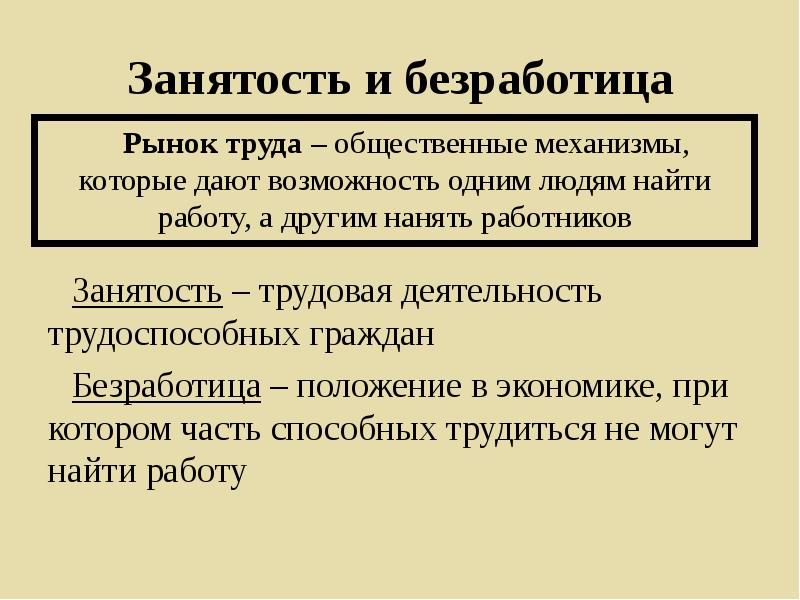 План по теме занятость и безработица