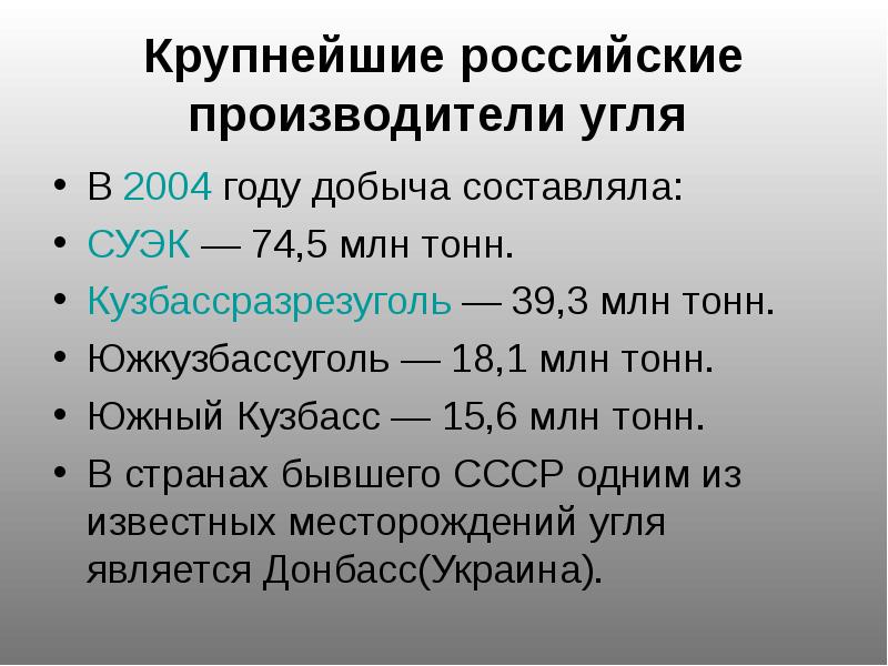 Крупнейшие страны производители угля. Угольная промышленность.презентация.