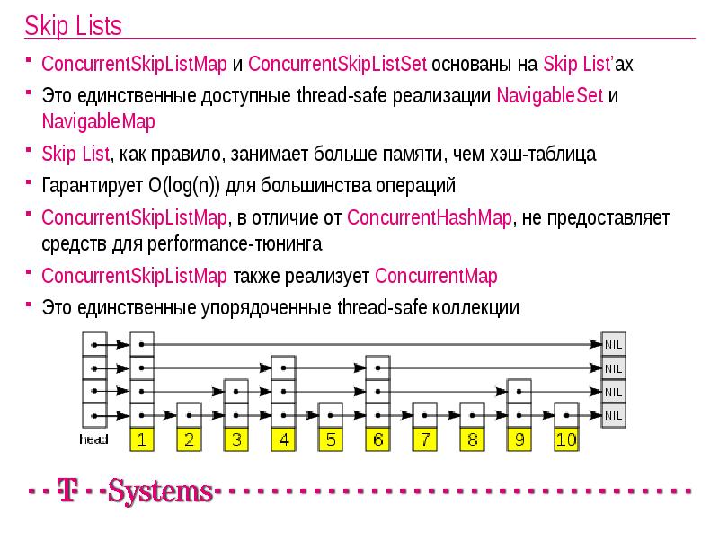 Skip Lists
ConcurrentSkipListMap и ConcurrentSkipListSet основаны на Skip List’ах
Это единственные Skip Lists
ConcurrentSkipListMap и ConcurrentSkipListSet основаны на Skip List’ах
Это единственные