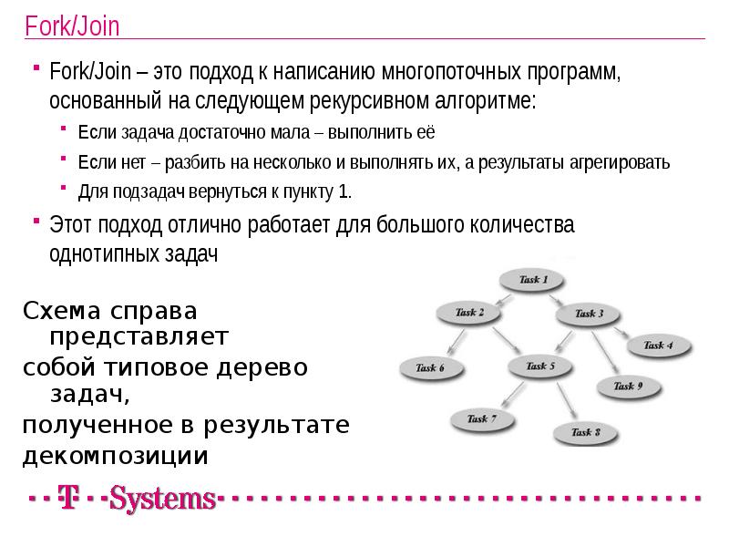 Fork/Join – это подход к написанию многопоточных программ, основанный на следующем Fork/Join – это подход к написанию многопоточных программ, основанный на следующем
