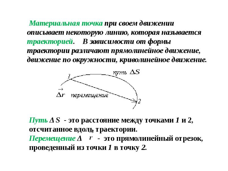 Что называют траекторией. Линия которую описывает материальная точка при движении. Движение материальной точки по криволинейной траектории. Кинематика движения по криволинейной траектории. Траектория движения материальной точки это.