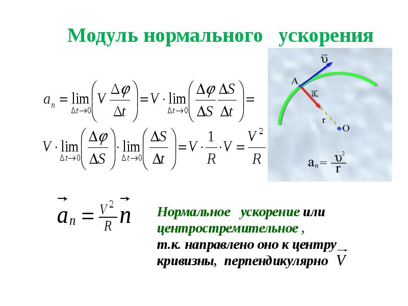 Нормальный модуль. Нормальное ускорение материальной точки. Кинематика нормальное ускорение. Нормальное ускорение через радиус кривизны. Модуль центростремительного ускорения.