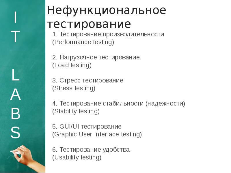 Курсы по тестированию. Нефункциональное тестирование. Тест для it специалистов. Нефункциональное тестирование достоинства и недостатки. Нефункциональные негативные тесты для интернет магазина.