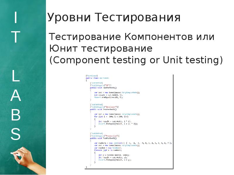 Уровни теста. Уровни тестирования. Уровни тестируемого. Тесты 1 уровня. It тестирование закончено.