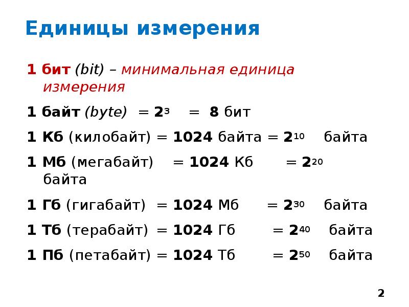 Бит байт единицы количества информации