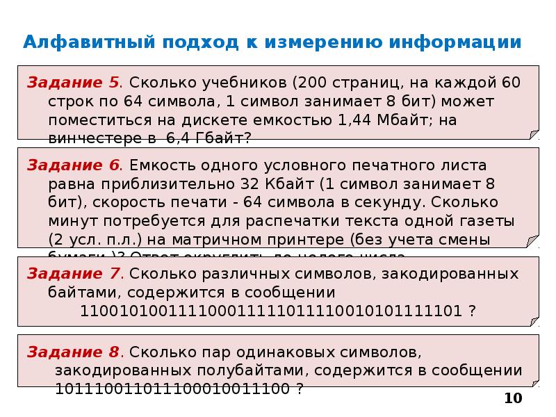 Количество одинаковых символов в тексте