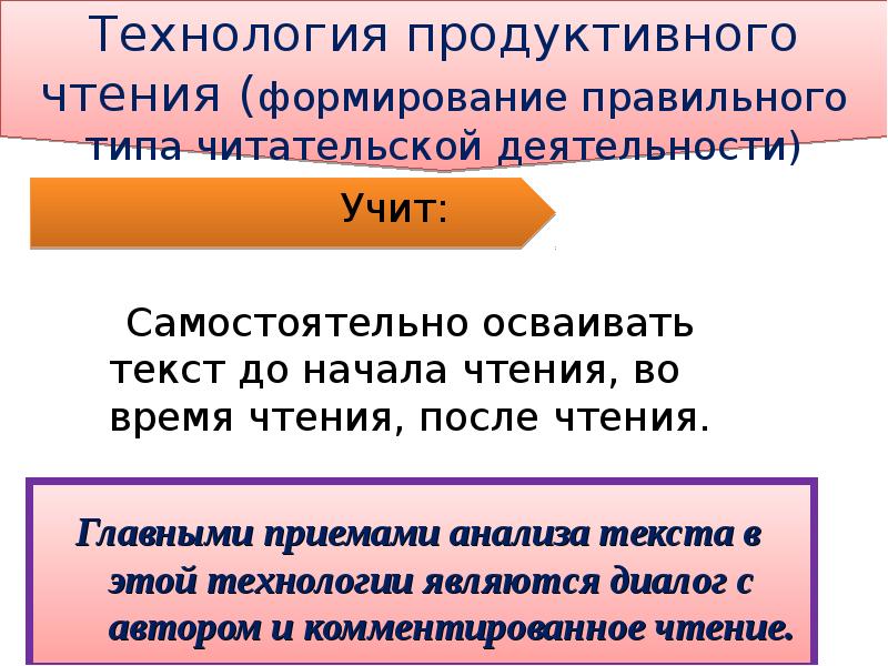 Урок продуктивного чтения. Технология продуктивного чтения. Технология формирования типа правильной читательской деятельности. Технология продуктивного чтения в до. Приёмы продуктивного чтения в начальной.