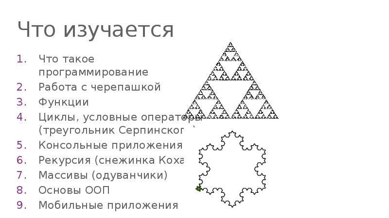 Что такое программирование работа