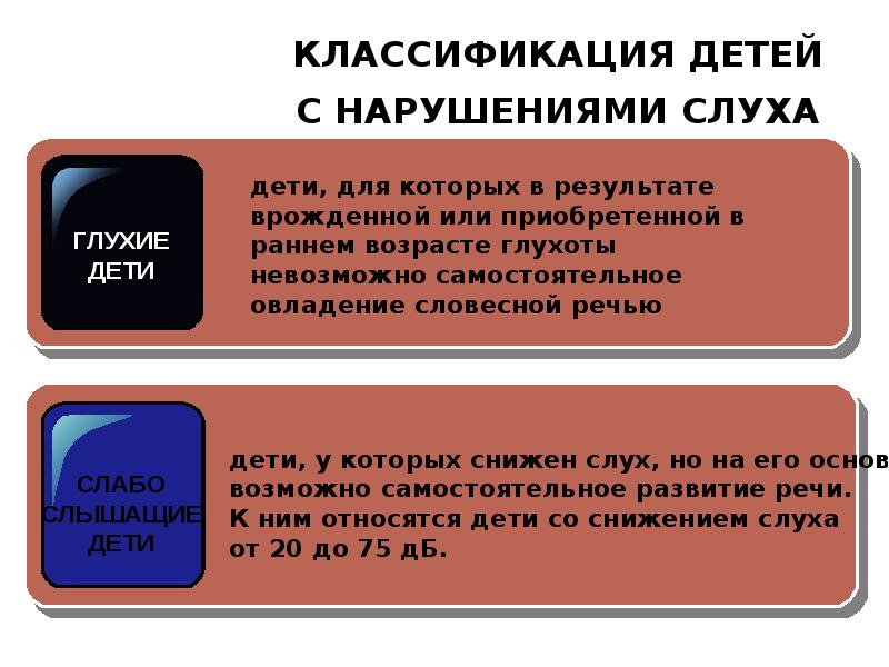 Развитие детей с нарушением слуха. Классификация детей с нарушением слуха. Классификация слабослышащих детей. Классификация детей с наруше- ниями слуха».. Педагогическая классификация детей с нарушением слуха.