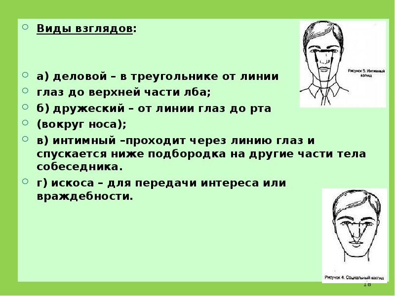 Виды взглядов. Виды взглядов и их трактовка. Взгляд от глаз до рта называется. Виды взглядов человека.