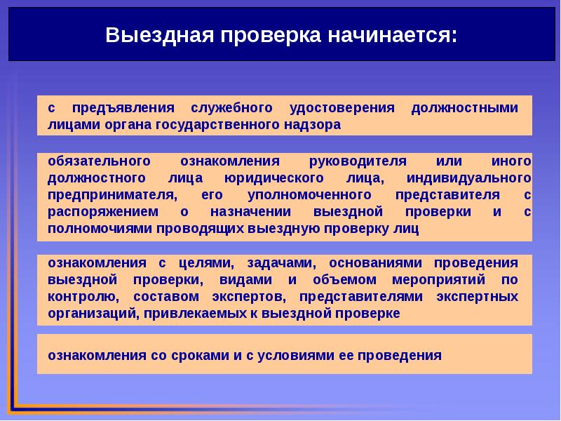 Начать проверку. Надзорный орган в области го и ЧС. Контроль начатых мероприятий. Выездная проверка картинки. С чего начинается ревизия.