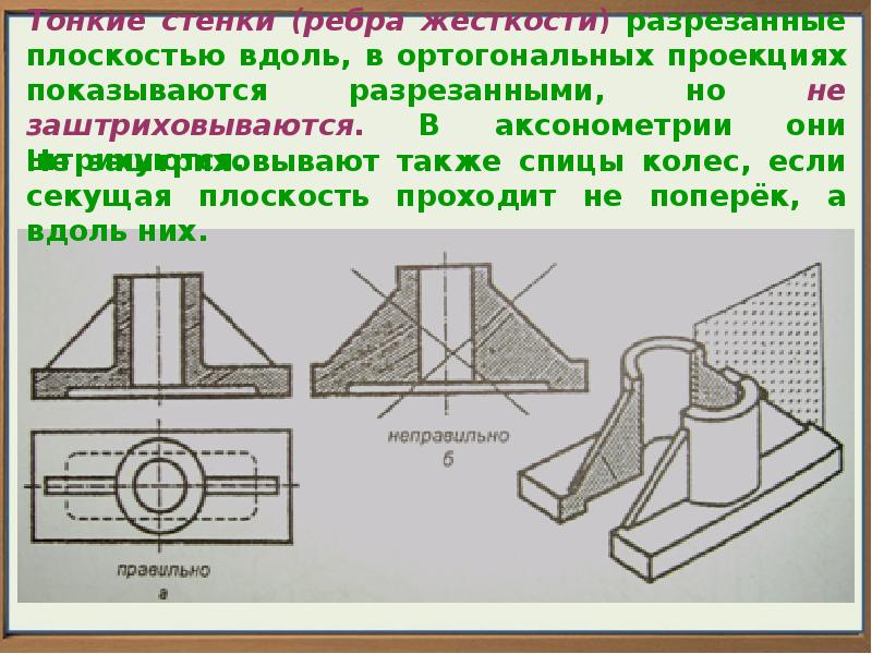 Случай на проекте