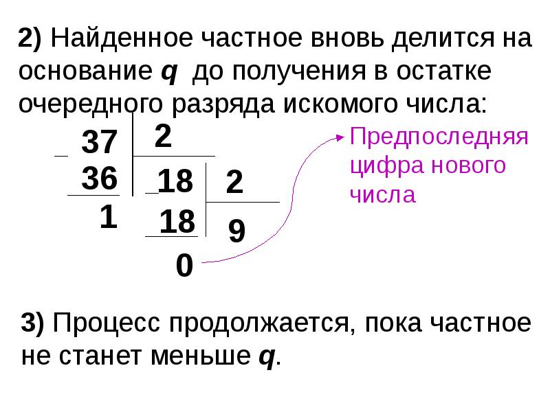 Число 110 является 5 7 искомого числа. Число 110 является 5 7 искомого числа