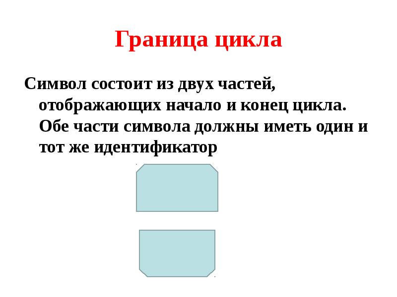 Символ состоит. Начало и конец символ. Границы цикла. Цикл граница игра. Символы начала и конца цикла.