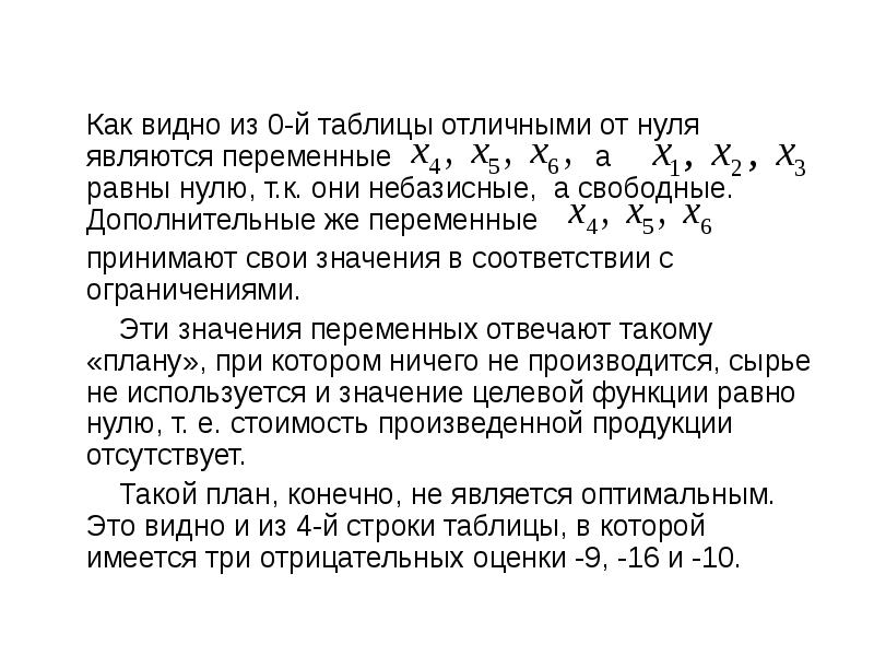 В соответствии с лимитами