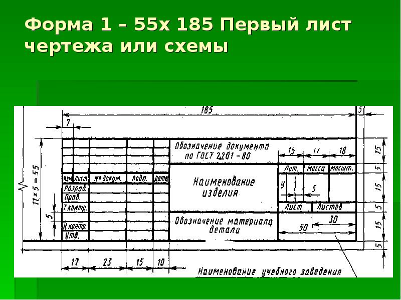 Как писать на чертеже. Основная надпись чертежа обозначение. Название чертежа. Форма чертежа. Основная надпись чертежа материал.