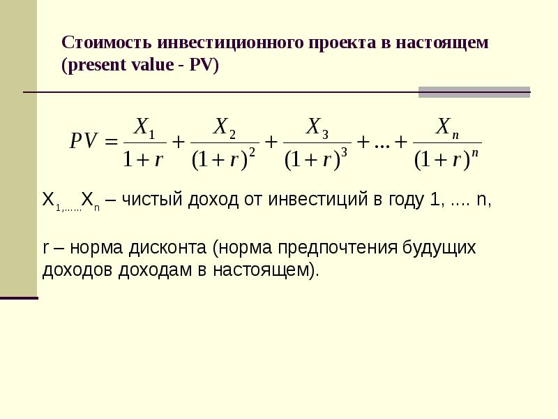 Рассчитать Будущую Стоимость Инвестиций