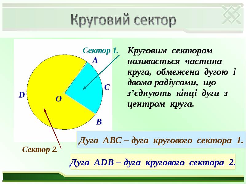 Дугой сектора. Дуга сектора.