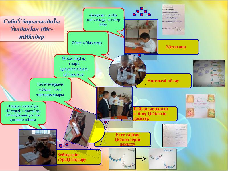 Lesson study презентация