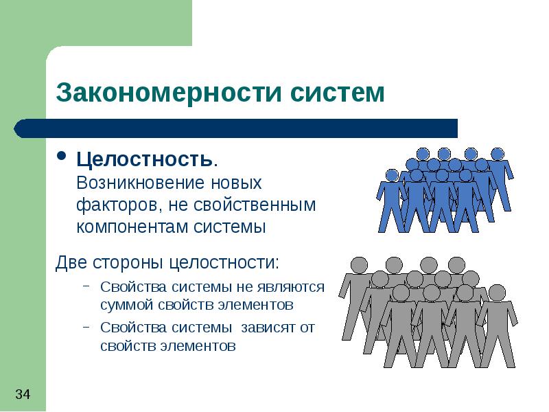 Появление новых технологий фактор. Целостность системы. Пример целостной системы. Целостность группы это.