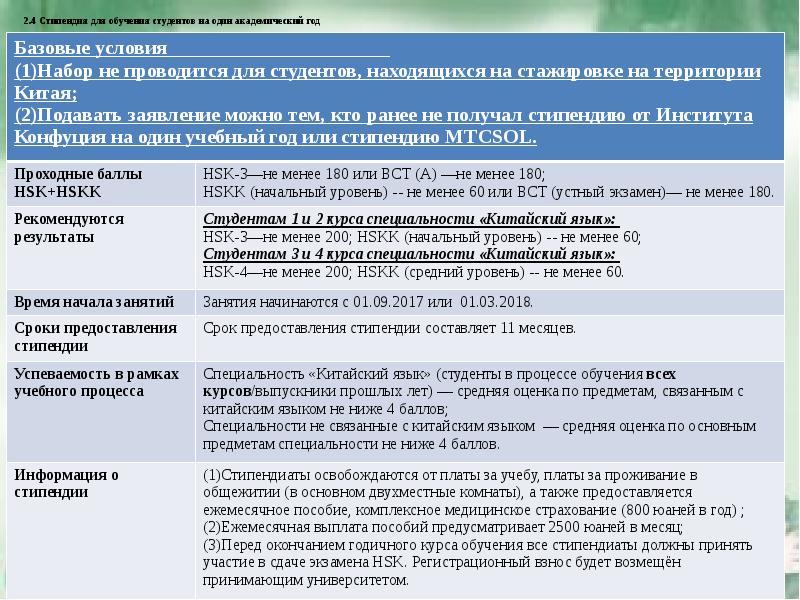 Платят стипендию на платном обучении. Выплата стипендий выдающимся сотрудникам предпринимательство.