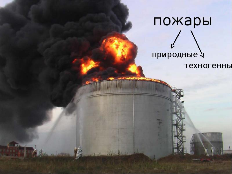 пожары    природные      