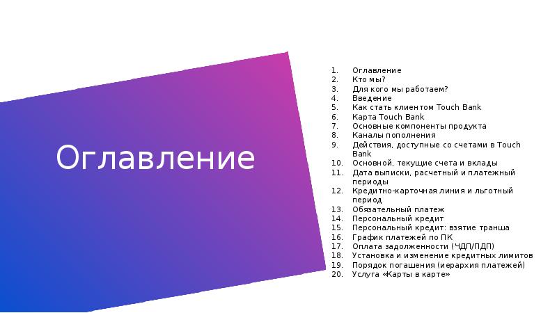 Презентация банка точка