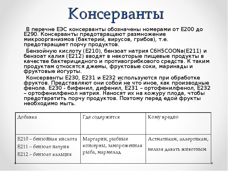 Фон для презентации пищевые добавки