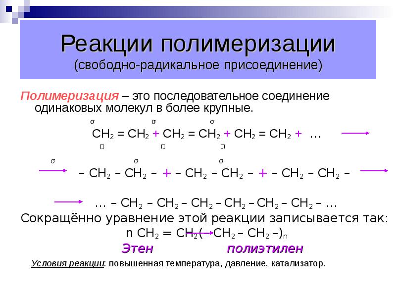 Напишите реакцию полимеризации этилена и выберите картинки где применяют полимеры алкенов