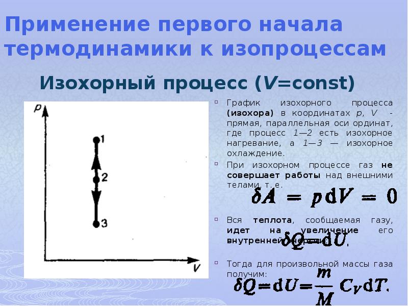 V процесс