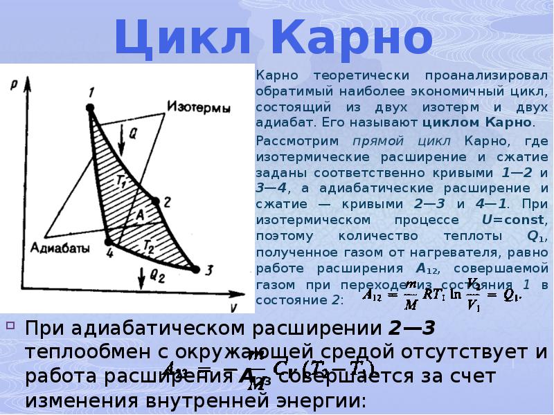 Цикл изотермическое расширение