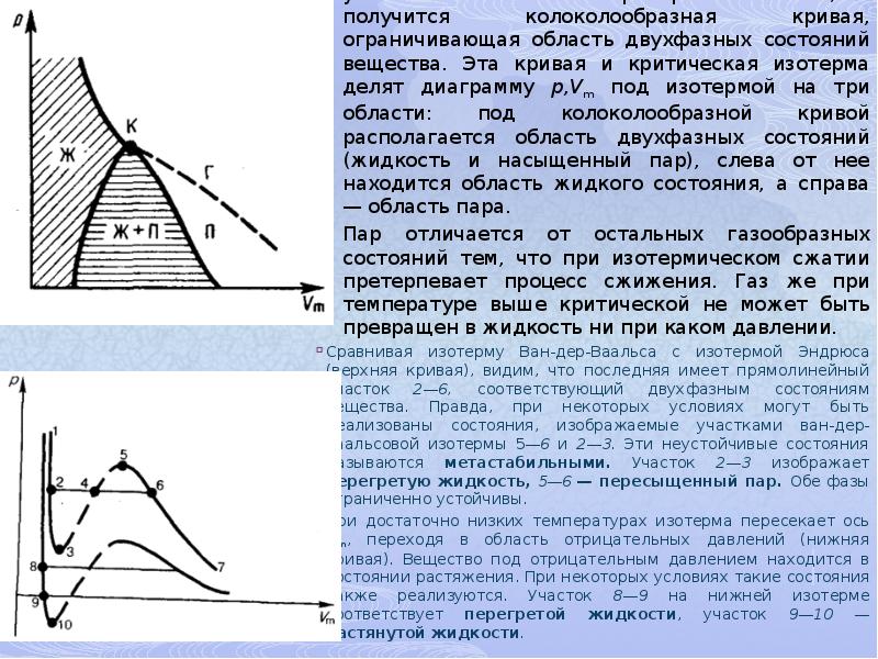 изотермы ван-дер-ваальса. критическая изотерма. теоретические изотермы ван-дер-ваальса. критическая изотерма. изотермы ван-дер-ваальс.