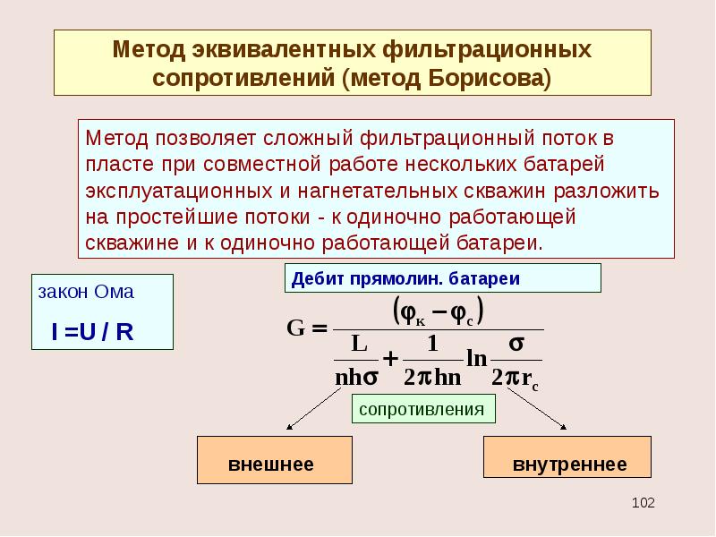 Метод сопротивления. Метод эквивалентных фильтрационных сопротивлений. Метод Борисова гидродинамика. Фильтрационный метод сопротивлений Борисова. Метод эквивалентных фильтрационных сопротивлений Борисова.