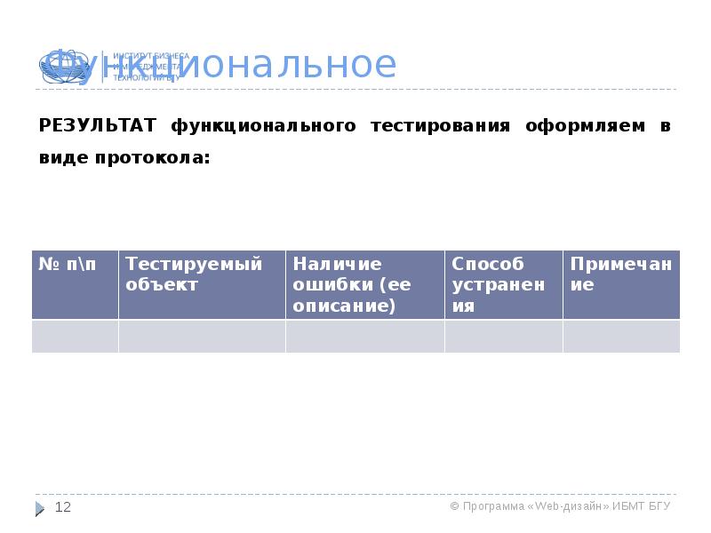 Тест реализация. Результат функционального тестирования. Протокол функционального тестирования. Как оформить Результаты тестирования. Тесты оформление результатов.