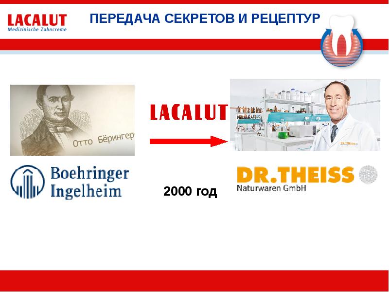 Варнава и хрусталев шоу. Поп арт шепчет. Тихо человек. Секрет на миллион. Передать секрет.