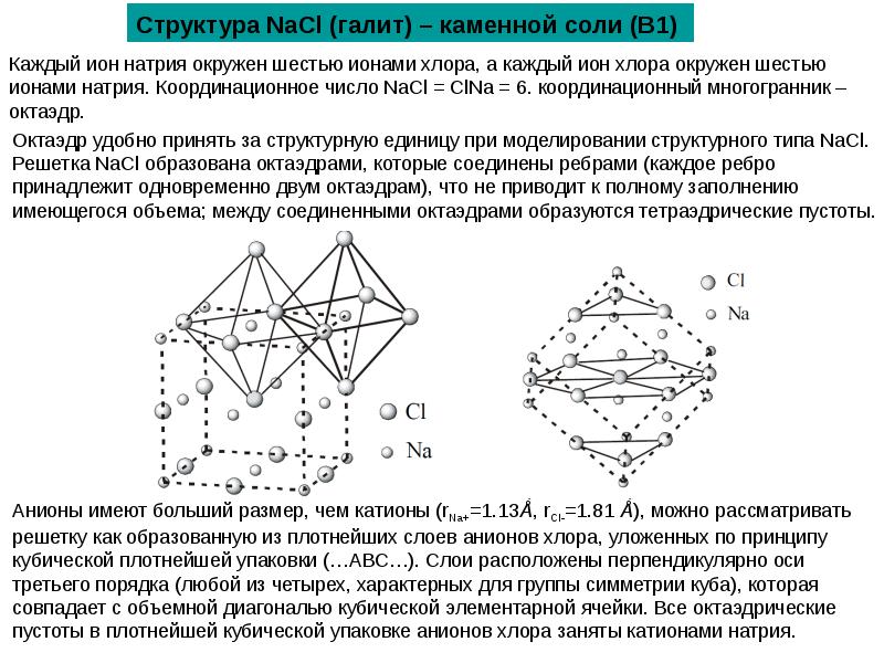 Nacl катионы анионы